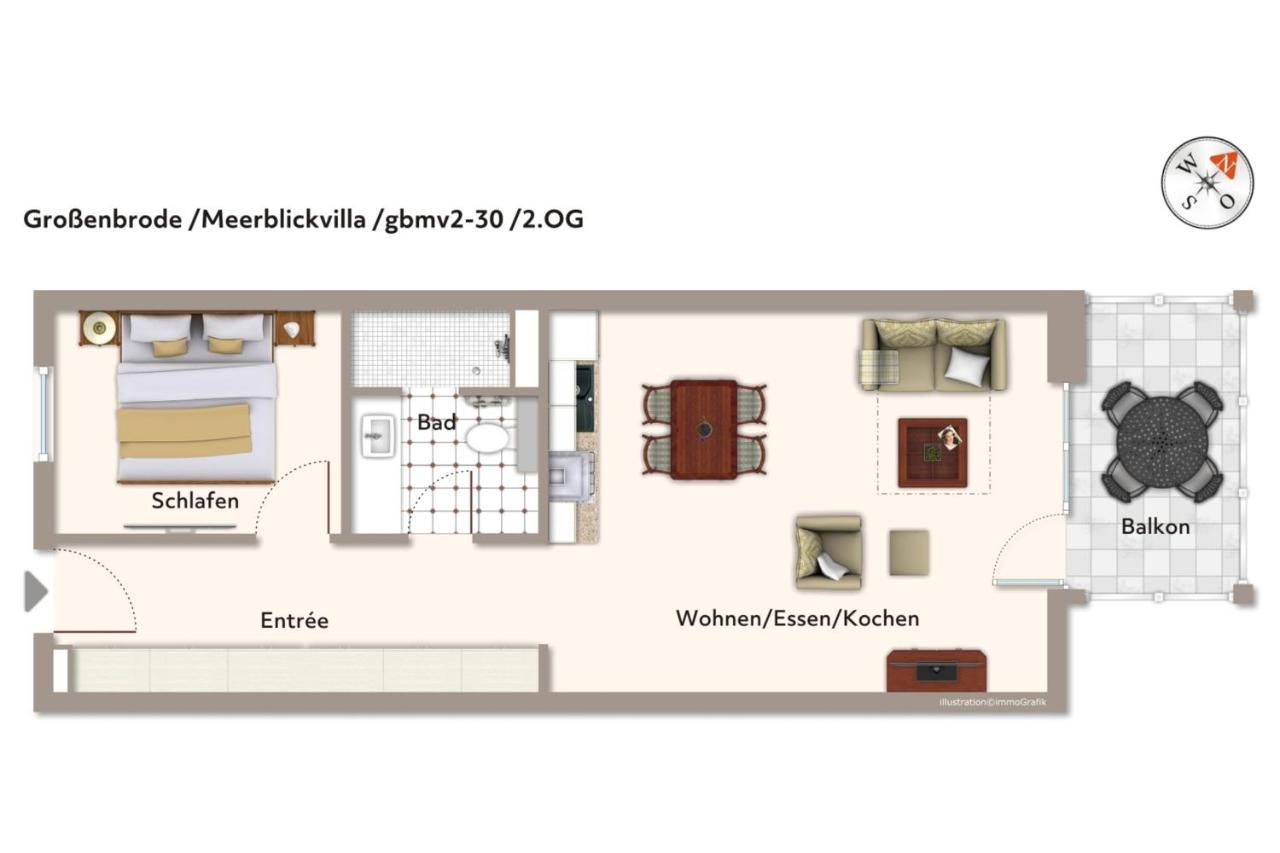 Großenbrode Apartmentanlage Meerblickvilla Apartmentanlage Meerblickvilla 2-30 מראה חיצוני תמונה